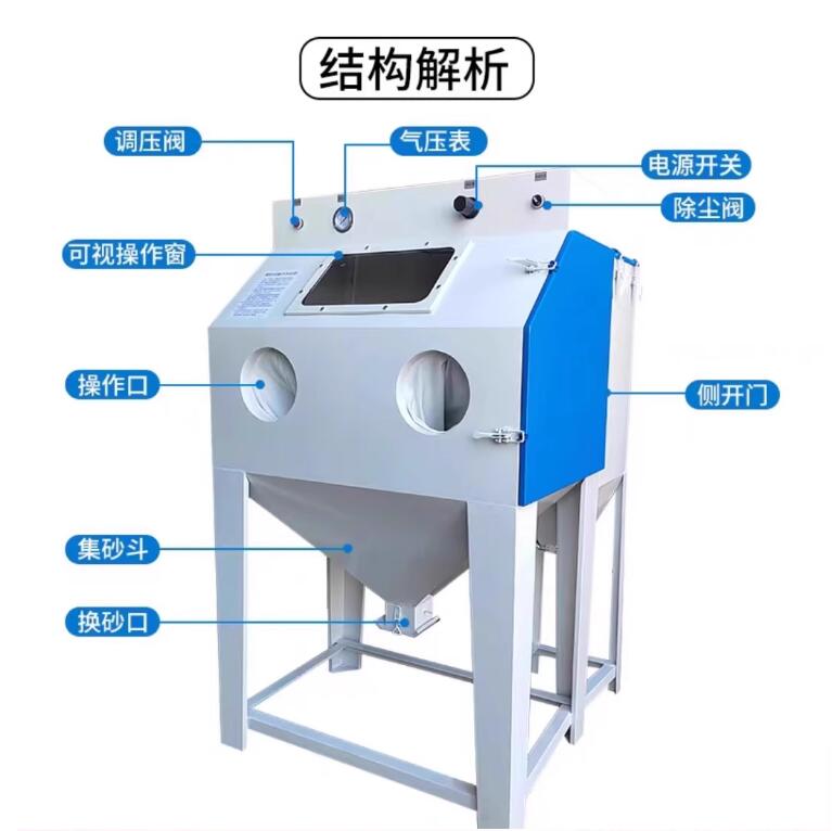 JohannesburgSandblasting machine